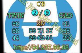 prediksi syair cambodia 19 oktober 2022