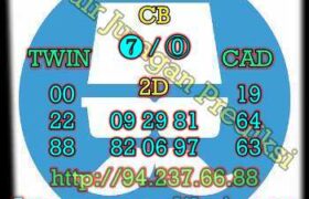 prediksi syair sdy 2 oktober 2022