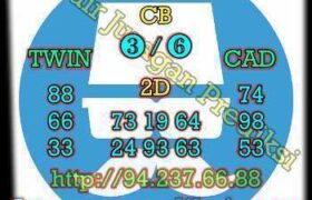 prediksi cambodia 22 oktober 2022