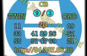 prediksi cambodia 26 oktober 2022