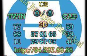 prediksi cambodia 30 oktober 2022