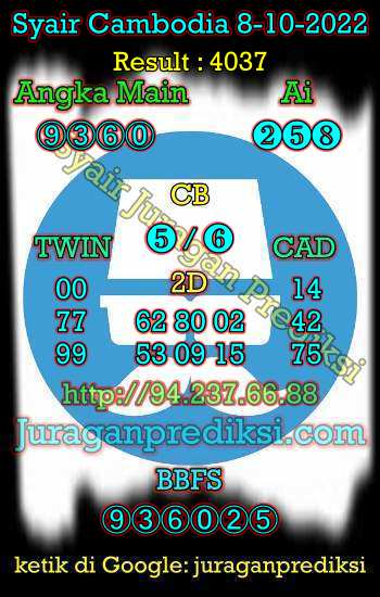 kode syair Prediksi Cambodia hari ini Sabtu 8 Oktober 2022 yang pastinya jitu, akurat, terbaik dan wajib tembus di 2d 3d 4d.