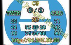 prediksi china 26 oktober 2022