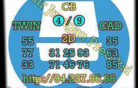 prediksi syair hk 10 oktober 2022