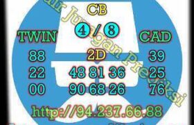 prediksi syair hk 12 oktober 2022