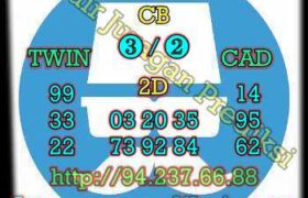 prediksi syair hk 2 oktober 2022