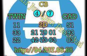 prediksi hk 22 oktober 2022