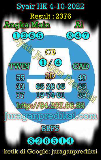Prediksi Hk 4 Oktober 2022 hari ini dari Forum Syair hk adalah Prediksi Hongkong 4 10 2022 dan syair hongkong hari ini. Kode Syair Hk hari ini merupakan syair hk Selasa 4 Oktober 2022.