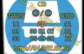 prediksi syair sdy 11 oktober 2022