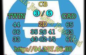 prediksi sdy 16 oktober 2022