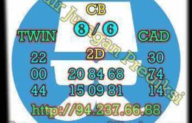 prediksi sdy 21 oktober 2022