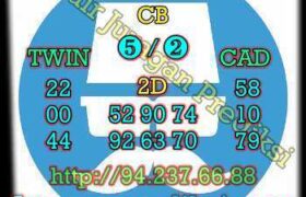 prediksi sdy 22 oktober 2022