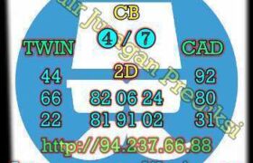 prediksi sdy 28 oktober 2022