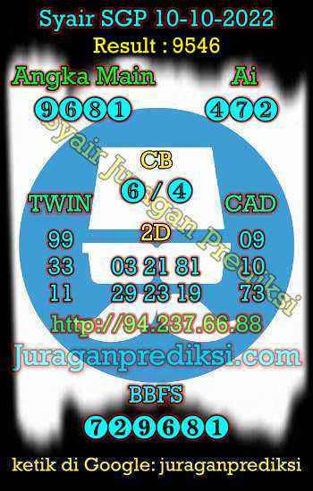 Prediksi SGP 10 Oktober 2022, Syair Sgp, Kode Syair Sgp hari ini diambil dari Forum Syair Singapore dan Prediksi Singapore 10-10-2022