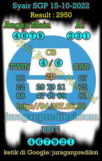 Prediksi SGP 15 Oktober 2022, Syair Sgp, Kode Syair Sgp hari ini diambil dari Forum Syair Singapore dan Prediksi Singapore 15-10-2022