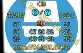 prediksi sgp 9 oktober 2022