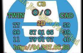prediksi syair taiwan 1 oktober 2022