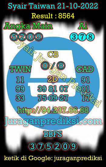 Prediksi Taiwan 21 Oktober 2022. Hari ini prediksi Taiwan, Angka keluar taiwan, Toto Jitu Taiwan dan Syair jitu Taiwan malam ini Jumat 21 Oktober 2022