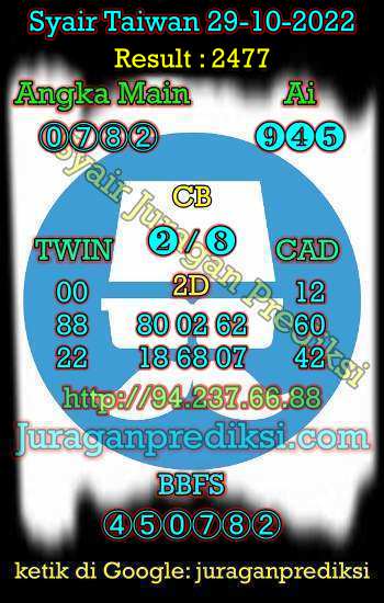 prediksi taiwan 29 oktober 2022, syair taiwan hari ini sabtu 29-10-2022, angka keluar togel taiwan, toto jitu taiwan 29 oktober 2022