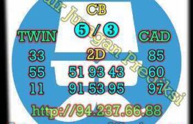 prediksi taiwan 31 oktober 2022