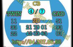 prediksi taiwan 6 oktober 2022