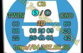 prediksi syair taiwan hari ini 7 oktober 2022