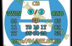 prediksi cambodia 14 november 2022