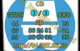 prediksi cambodia 22 november 2022