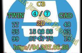 prediksi cambodia 24 november 2022