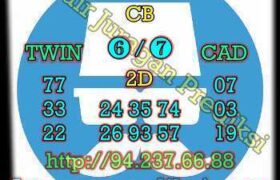 prediksi cambodia 25 november 2022