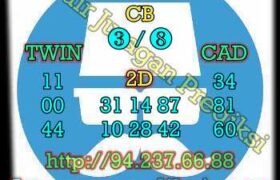 prediksi cambodia 29 november 2022