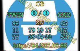 prediksi cambodia 30 november 2022
