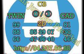 prediksi cambodia 7 november 2022