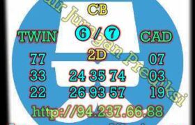 prediksi china 12 november 2022