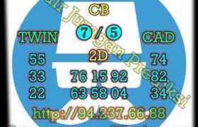 prediksi china 25 november 2022