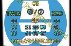 prediksi china 6 november 2022