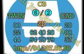 prediksi hk 1 november 2022