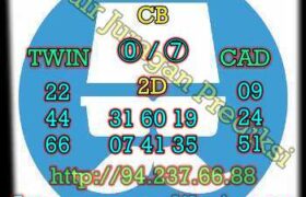 prediksi sdy 20 november 2022
