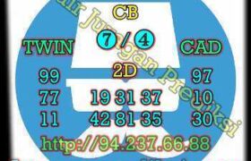 prediksi sdy 24 november 2022