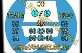 prediksi sgp 24 november 2022