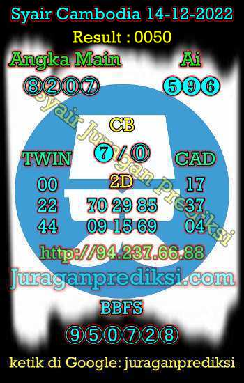 prediksi cambodia 14 desember 2022, syair cambodia hari ini rabu 14-12-2022, prediksi syair kamboja 14 desember 2022 4d jitu dan akurat