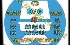 prediksi cambodia 13 desember 2022