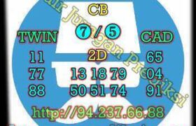 prediksi cambodia 19 desember 2022