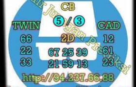 prediksi cambodia 21 desember 2022