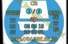 prediksi cambodia 28 desember 2022