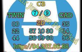 prediksi cambodia 30 desember 2022