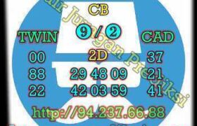 prediksi cambodia 4 desember 2022