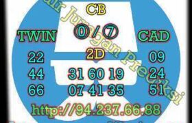 prediksi cambodia 7 desember 2022