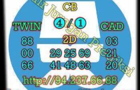 prediksi china 1 januari 2023