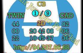 prediksi china 12 desember 2022